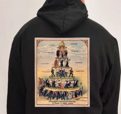 Moletom com capuz - Pirâmide do Sistema Capitalista