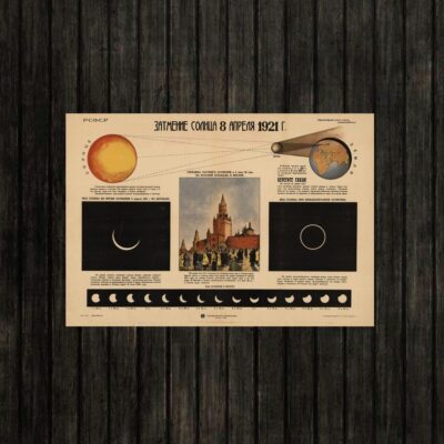 Adesivo_que_isso_camarada_-_Eclipse_solar_1921 | Eclipse solar 1921