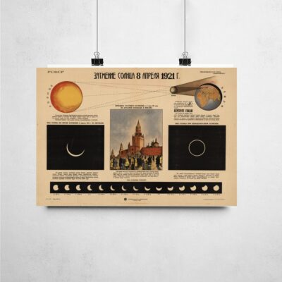 Poster_que_isso_camarada_-_Eclipse_solar_1921 | Eclipse solar 1921
