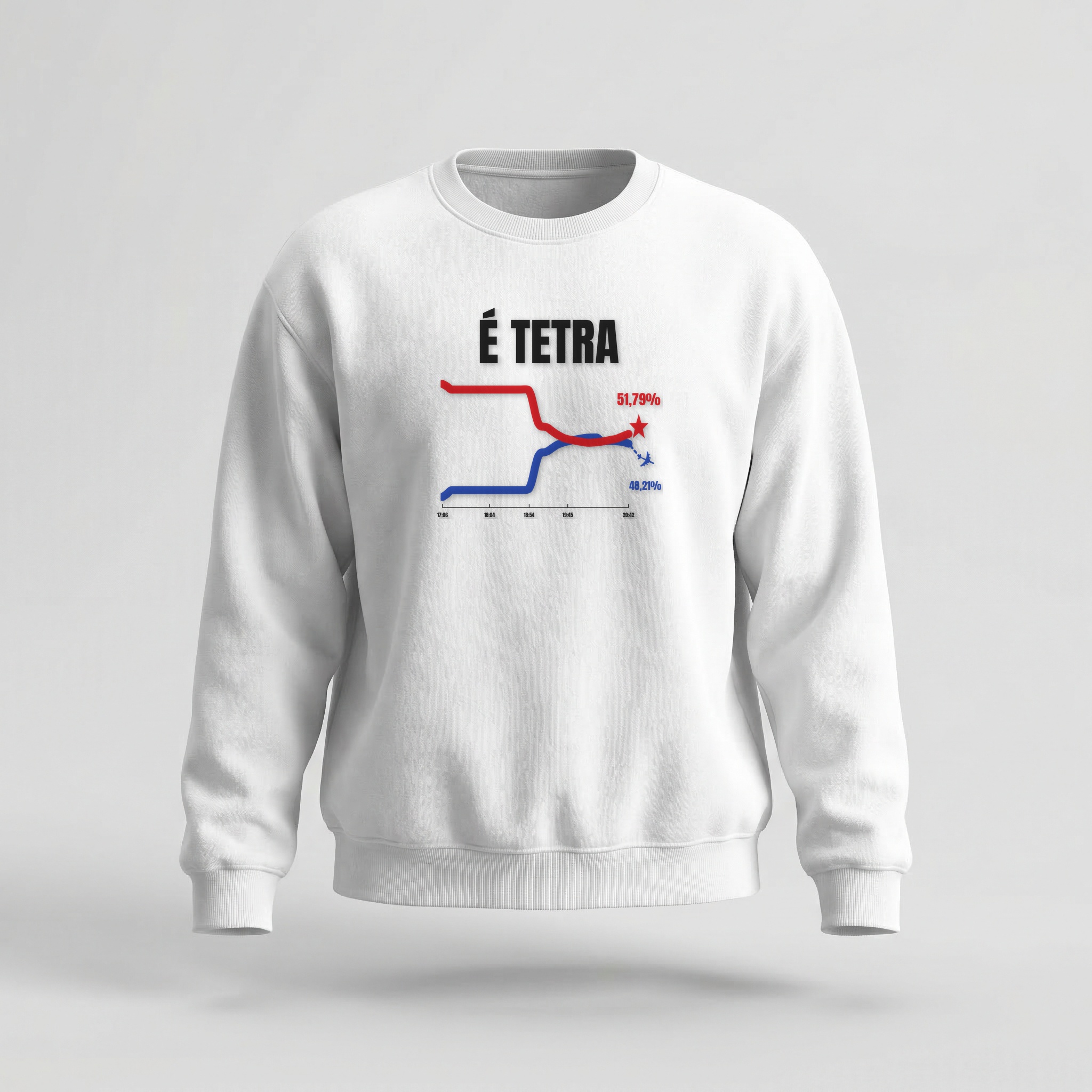 Moletom_careca_branco_que_isso_camarada_-_E_TETRA | É TETRA