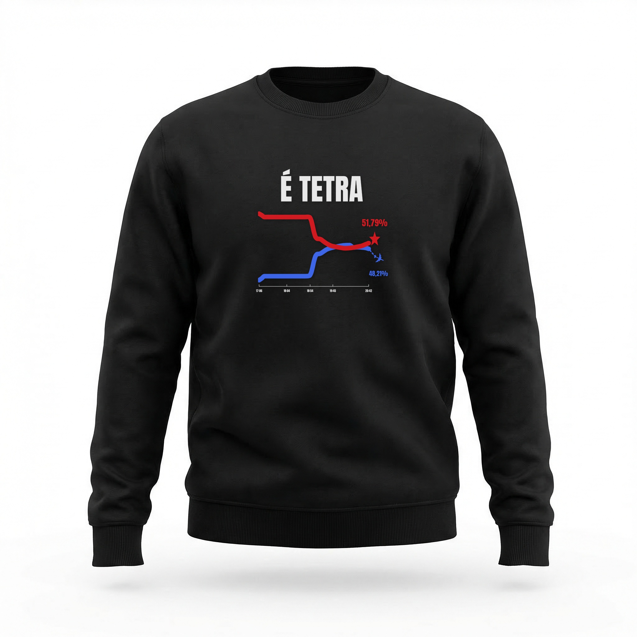 Moletom_careca_preto_que_isso_camarada_-_E_TETRA | É TETRA