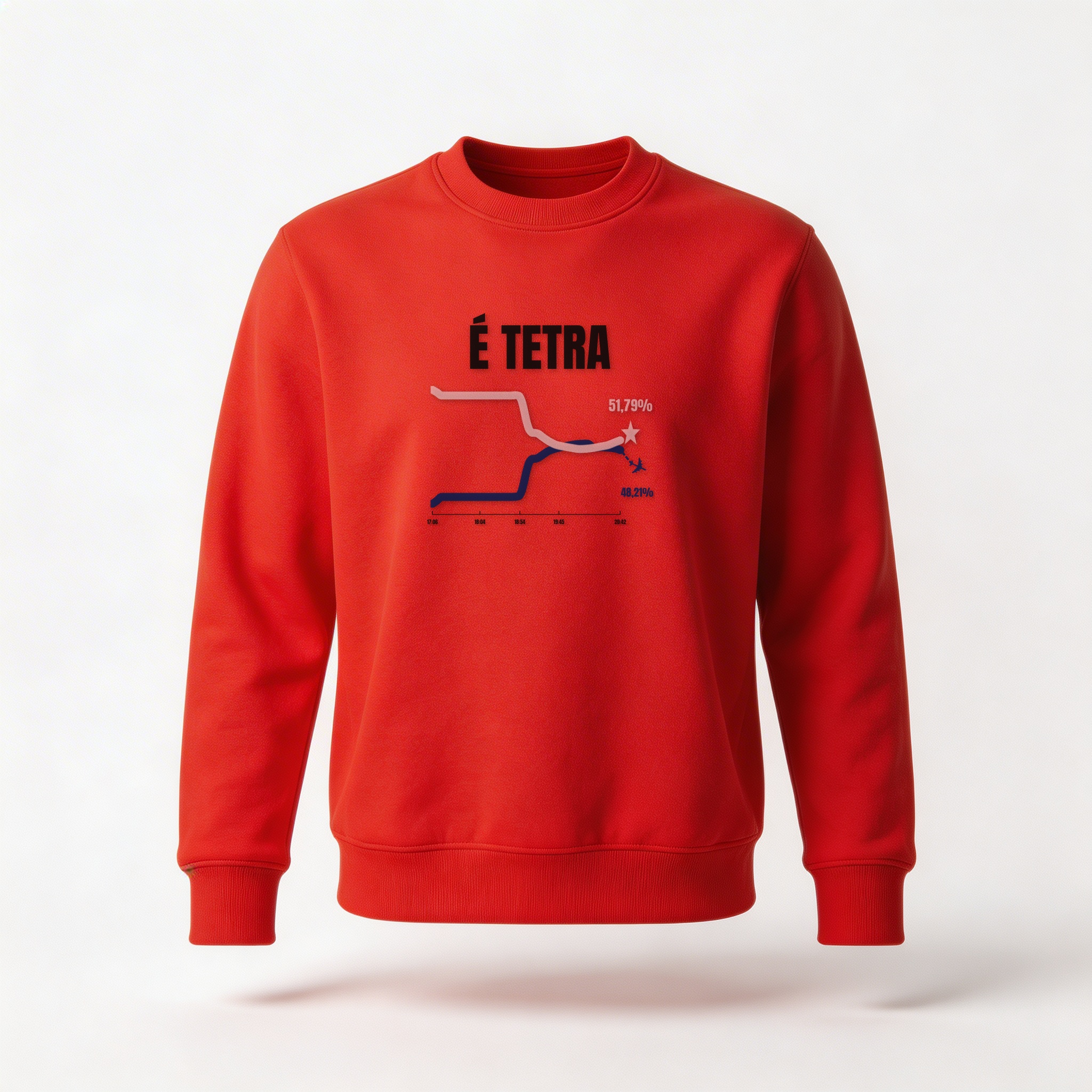 Moletom_careca_vermelho_que_isso_camarada_-_E_TETRA | É TETRA
